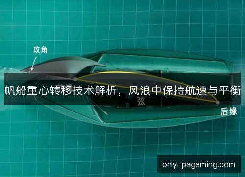 帆船重心转移技术解析，风浪中保持航速与平衡